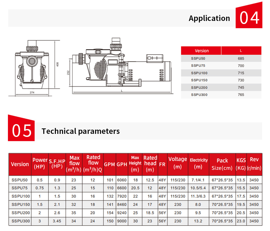 Single & Two Speed Pumps