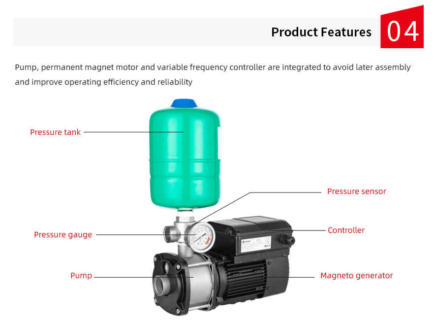 Intelligent constant pressure pump