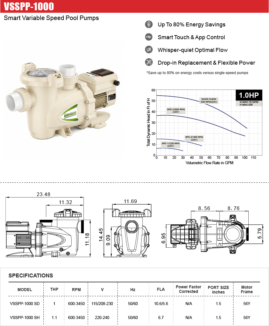 VSSPP-1000