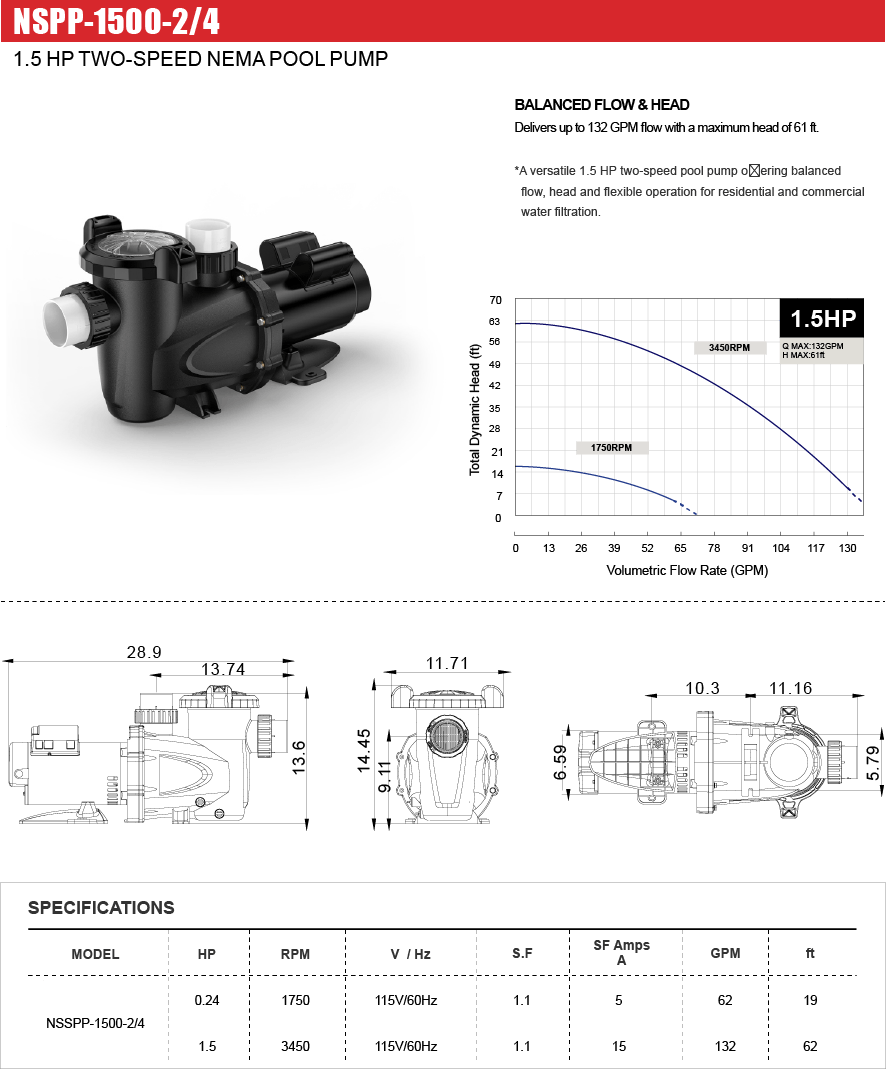 NSPP-1500-2/4