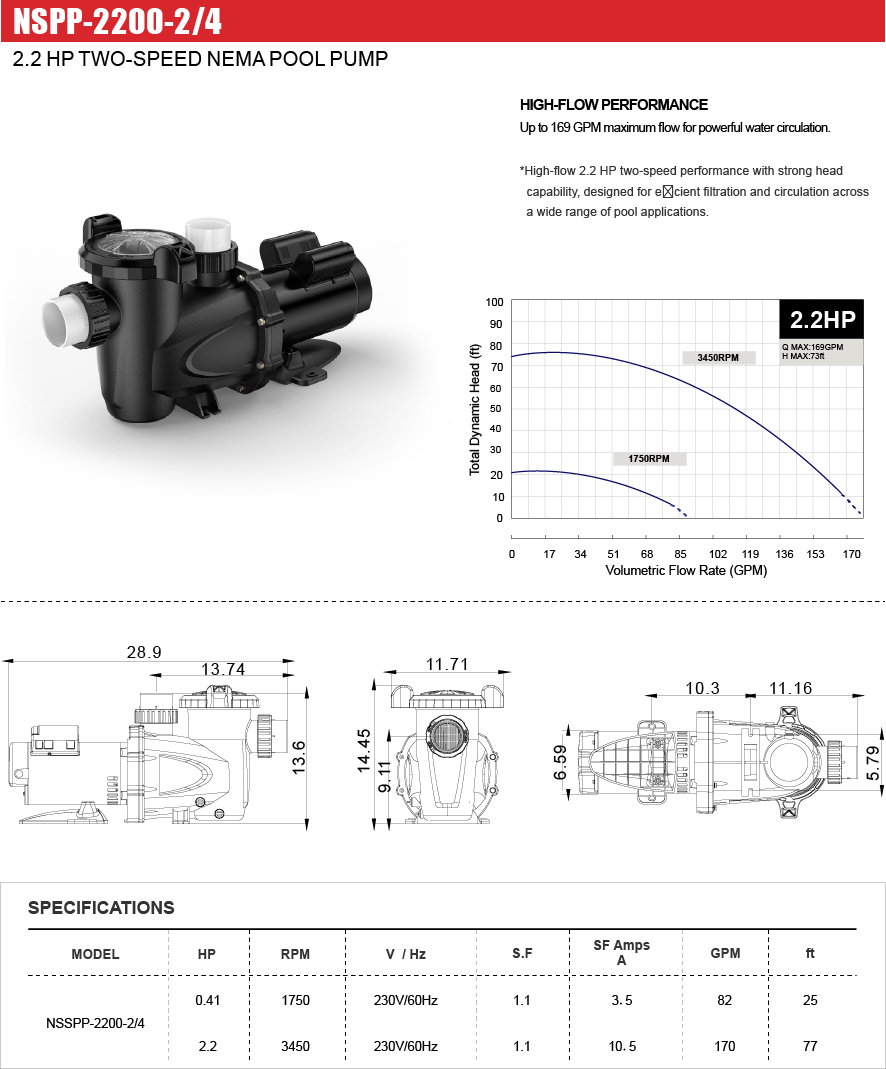 NSPP-2200-2/4