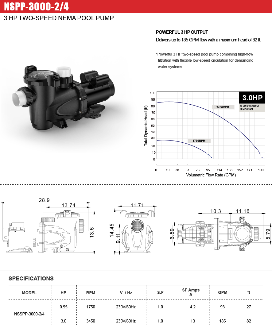 NSPP-3000-2/4