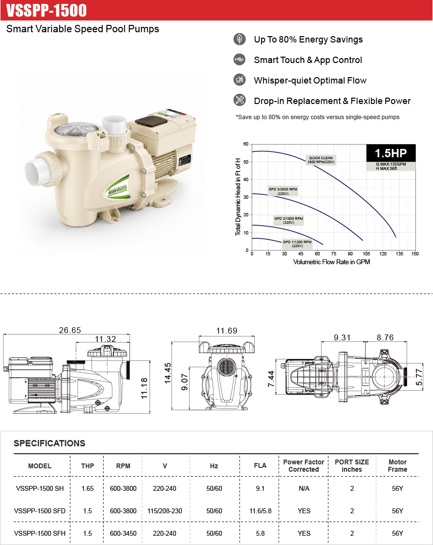 VSSPP-1500