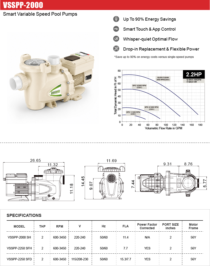 VSSPP-2000