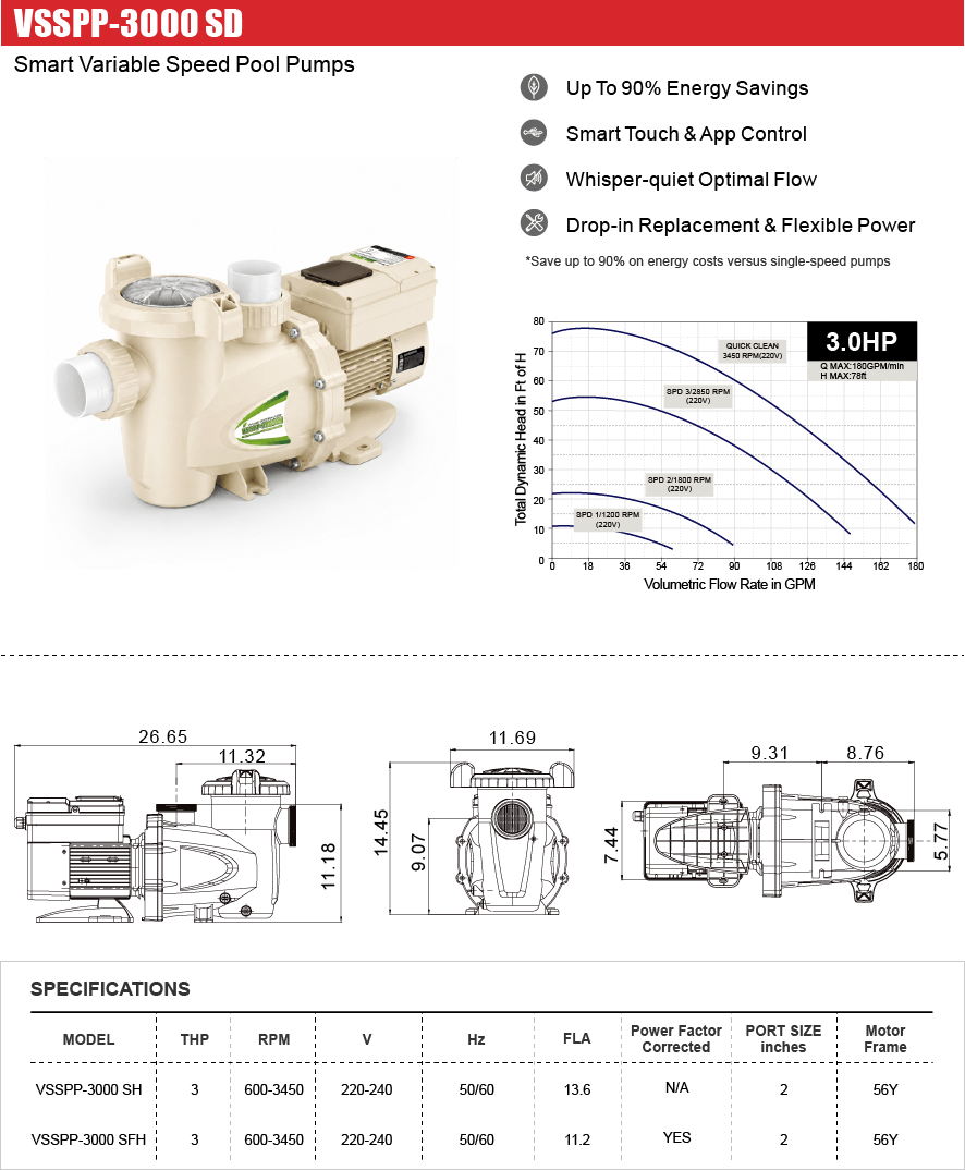 VSSPP-3000SD
