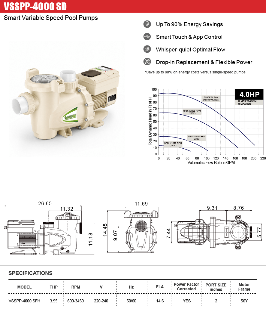 VSSPP-4000SD