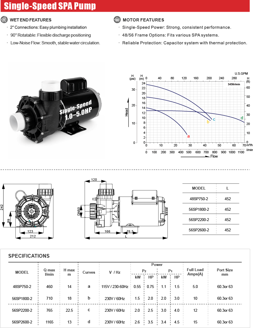 WUA 1-speed SPA Pumps