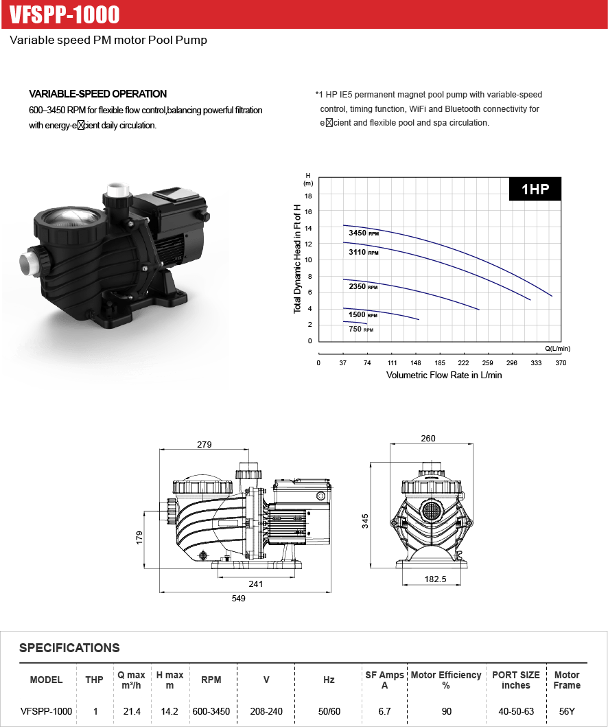 VFSPP-1000