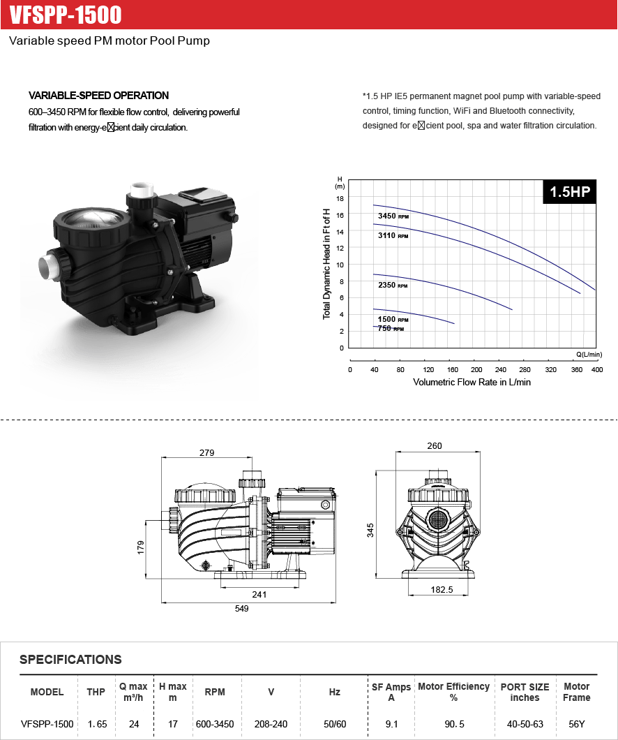 VFSPP-1500