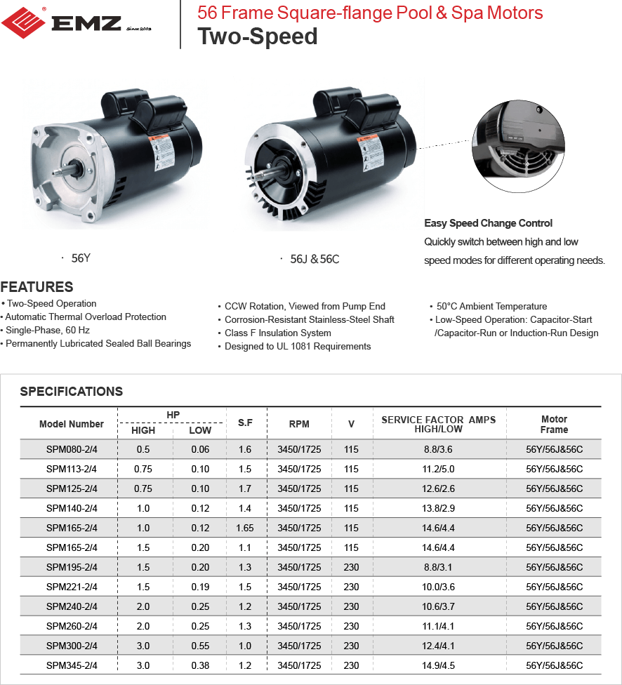 Two Speed Motors