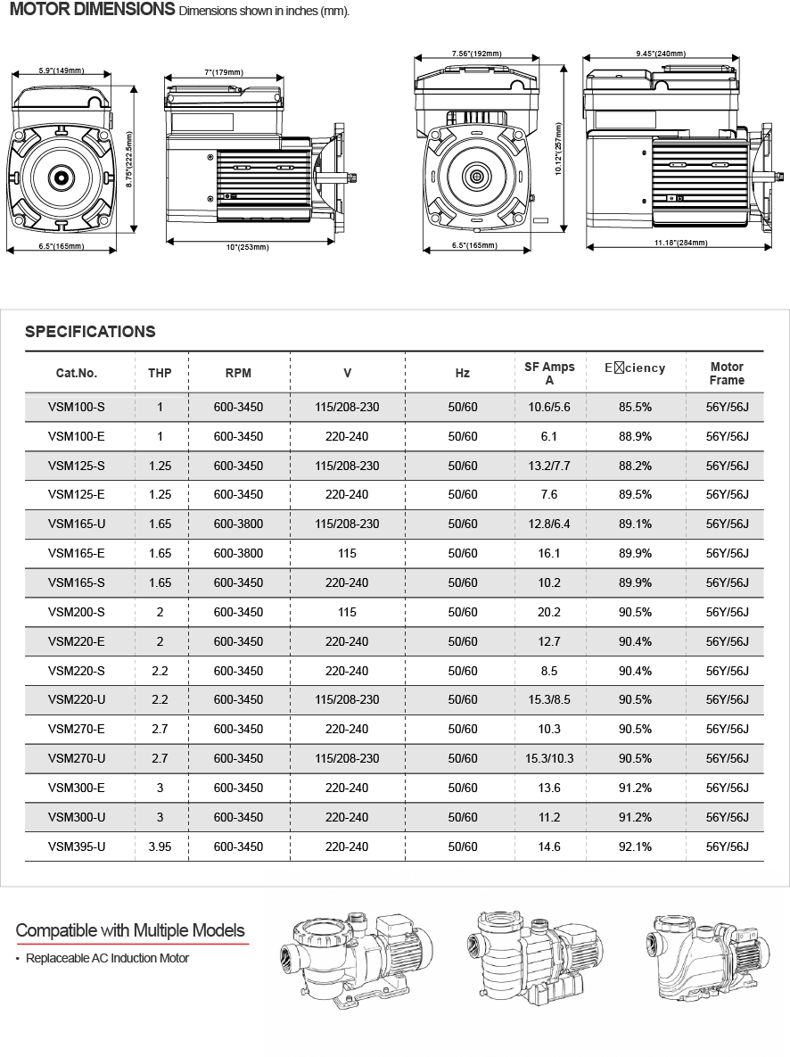 Variable Speed Motors